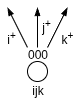 exocija-cycles.png